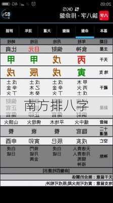 南方排八字