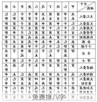 免费排八字