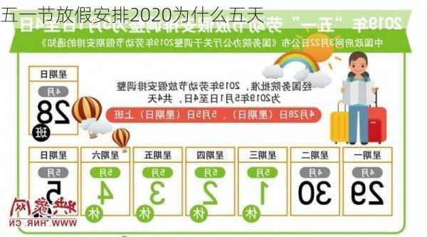 五一节放假安排2020为什么五天