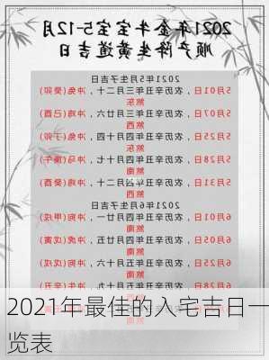 2021年最佳的入宅吉日一览表