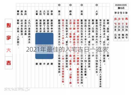 2021年最佳的入宅吉日一览表