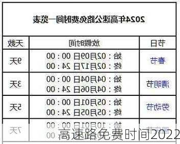 高速路免费时间2022