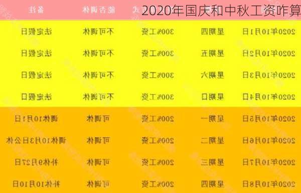 2020年国庆和中秋工资咋算