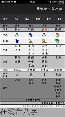 在线合八字