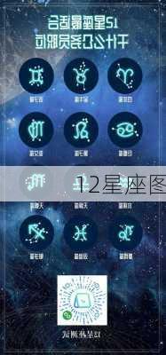 12星座图