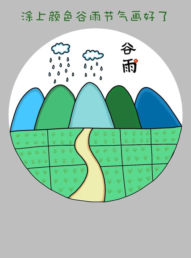 谷雨节气