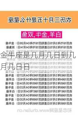 金牛座是几月几日到几月几日日