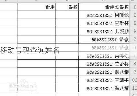 移动号码查询姓名