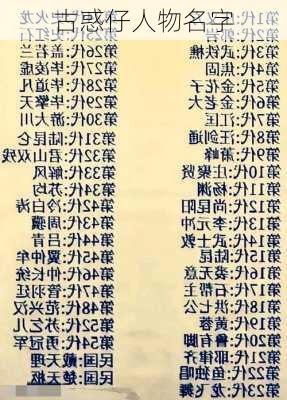 古惑仔人物名字