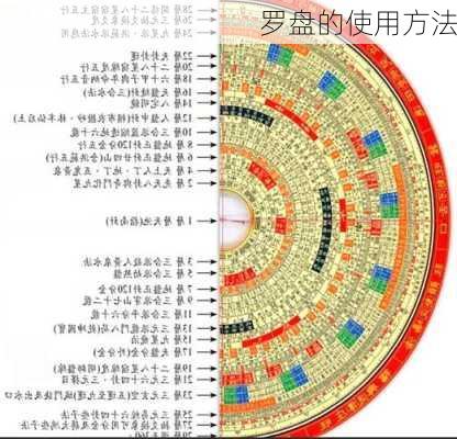 罗盘的使用方法