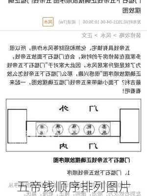 五帝钱顺序排列图片