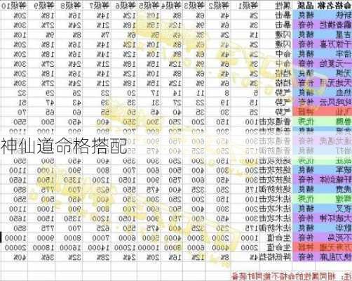 神仙道命格搭配