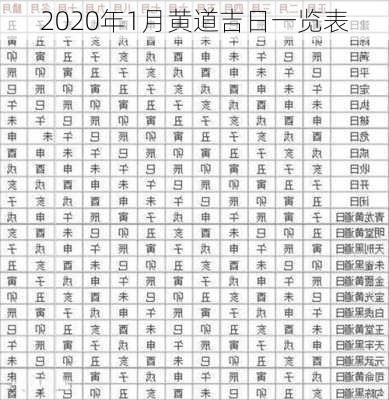 2020年1月黄道吉日一览表