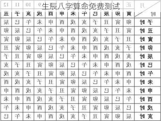 生辰八字算命免费测试