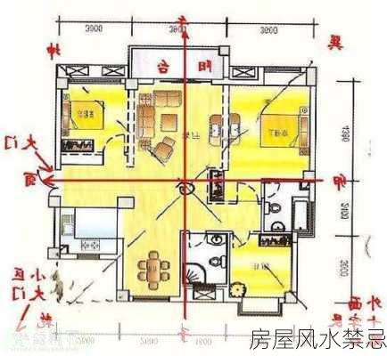 房屋风水禁忌