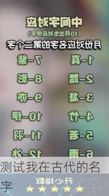 测试我在古代的名字