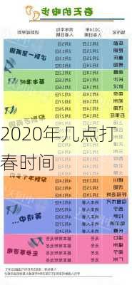 2020年几点打春时间