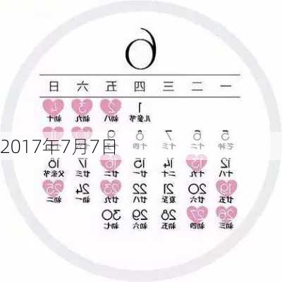 2017年7月7日