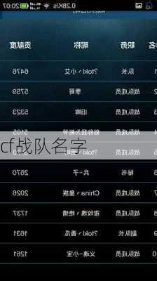 cf战队名字