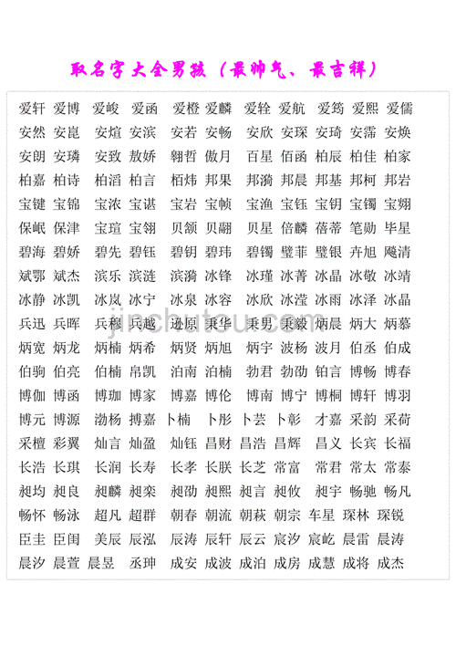 名字大全男孩