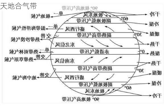 天地合气带