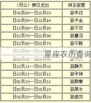 星座农历查询