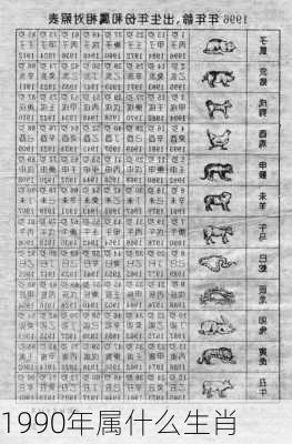 1990年属什么生肖