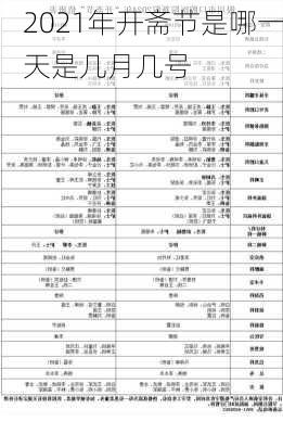 2021年开斋节是哪一天是几月几号