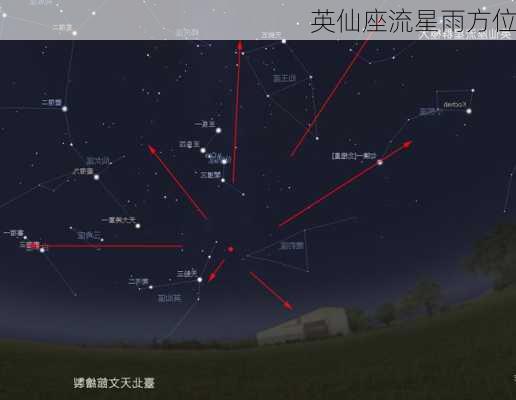 英仙座流星雨方位