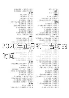 2020年正月初一吉时的时间