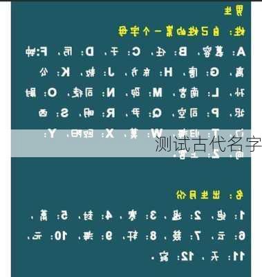 测试古代名字