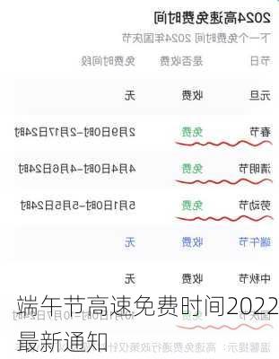 端午节高速免费时间2022最新通知