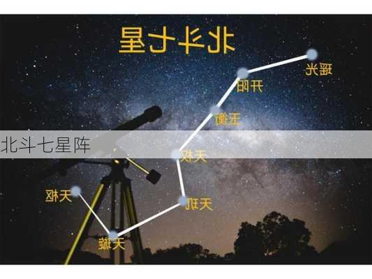 北斗七星阵