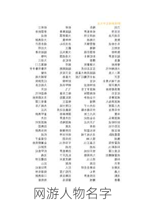 网游人物名字