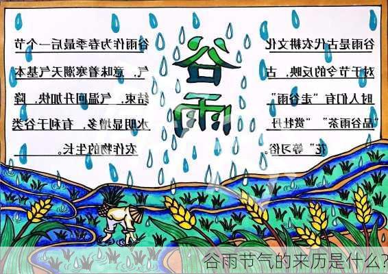 谷雨节气的来历是什么?