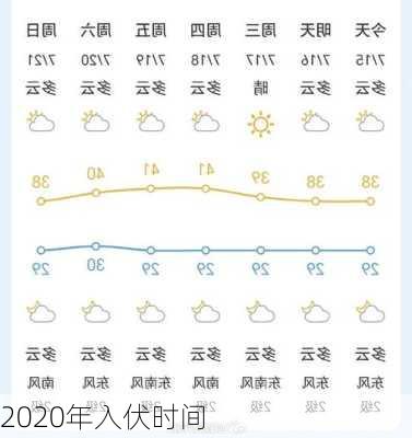 2020年入伏时间