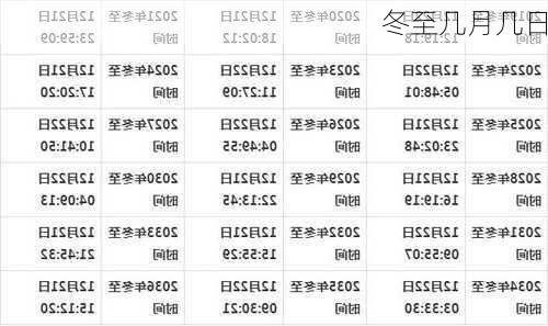 冬至几月几日