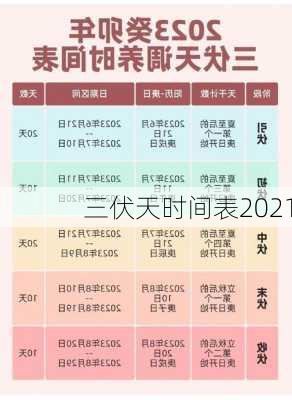 三伏天时间表2021