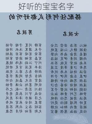 好听的宝宝名字