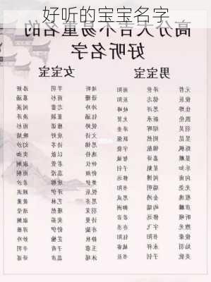 好听的宝宝名字