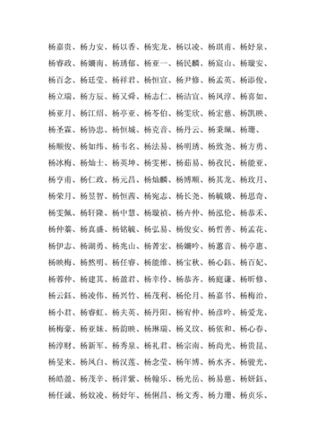 取名字大全2013