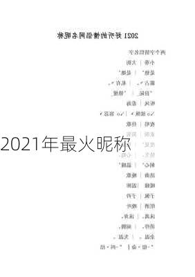 2021年最火昵称