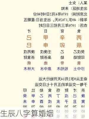 生辰八字算婚姻