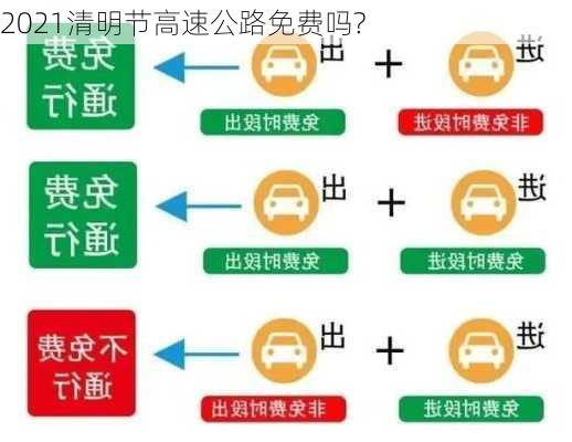 2021清明节高速公路免费吗?